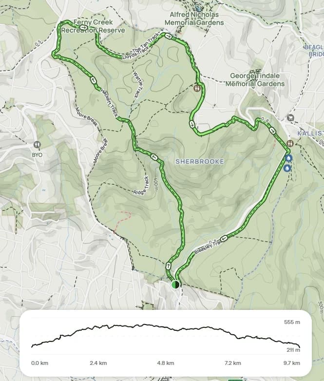 Hillclimb, Lloyds and Bleakley Track