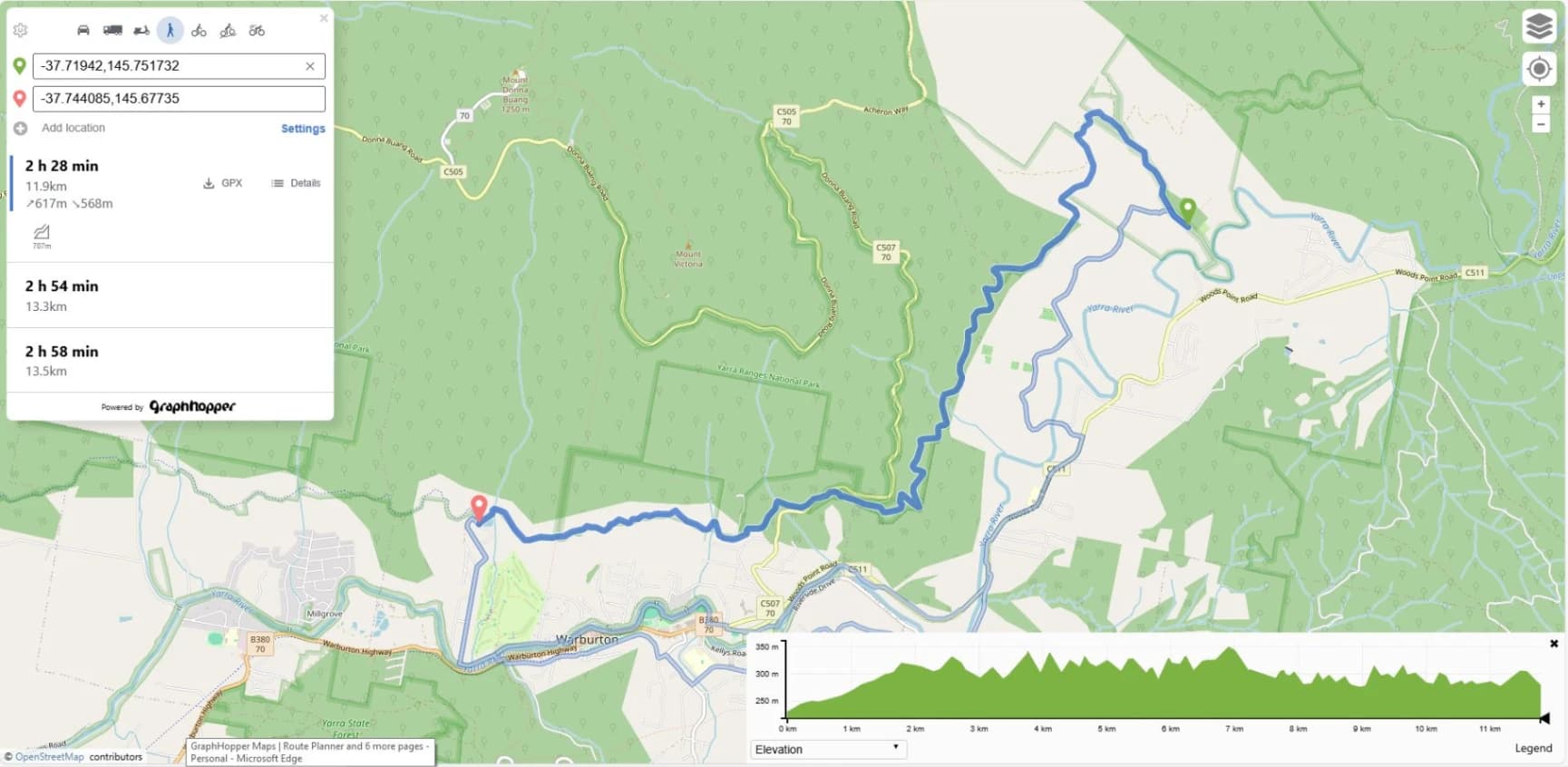 O'Shannassy Aqueduct Trail (Part 2)