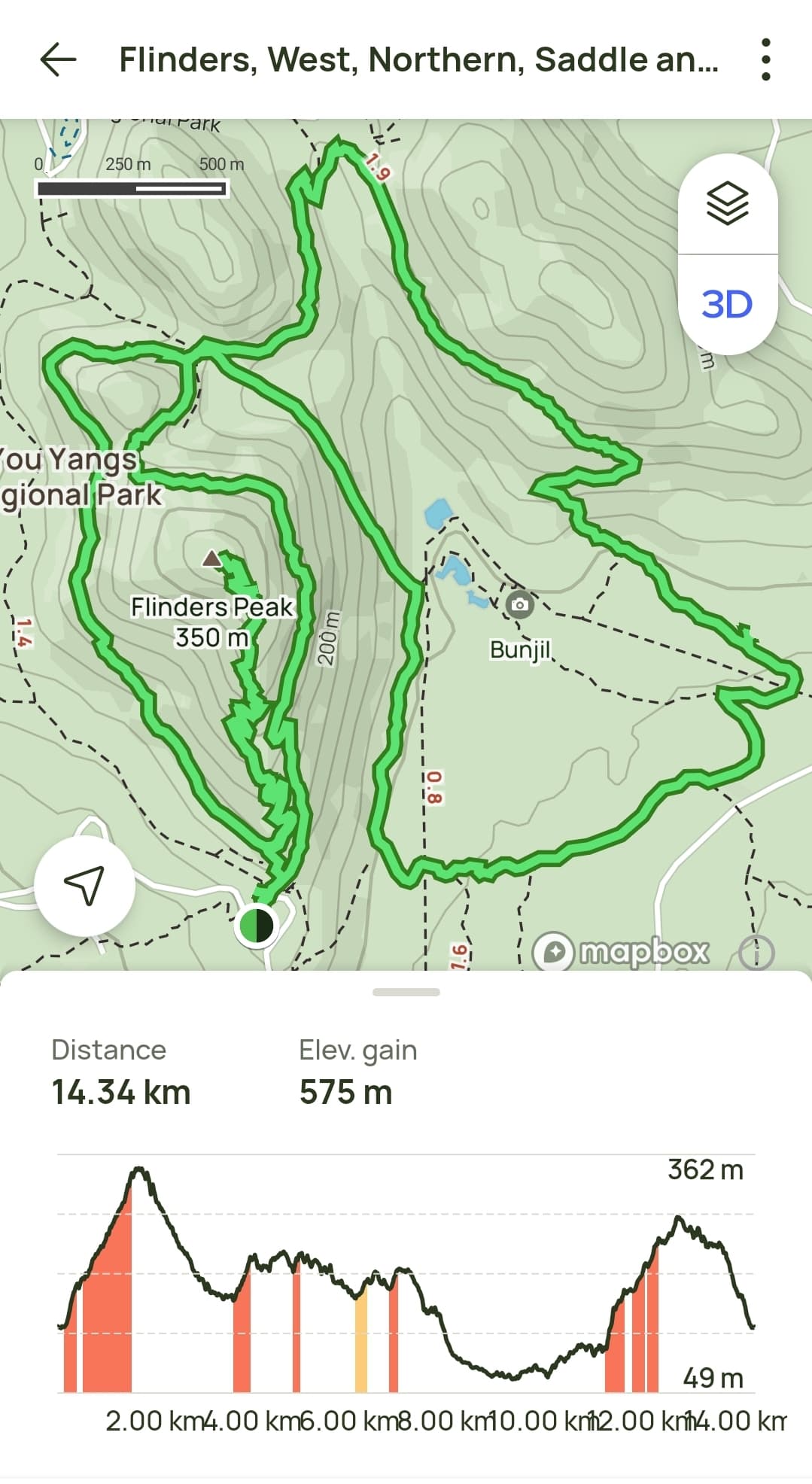 Event 857 - Bushwalking 544: You Yangs Regional Park